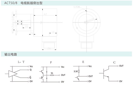 增量編碼器ACT50/A/B/8