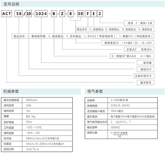 增量編碼器ACT58/A/B/AF58