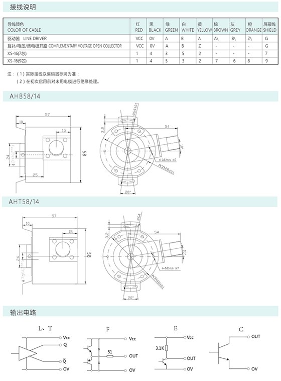 增量編碼器AHB58/AHT58/12