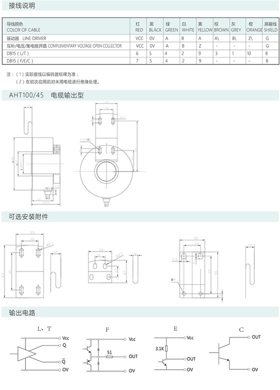 增量編碼器AHT100/45