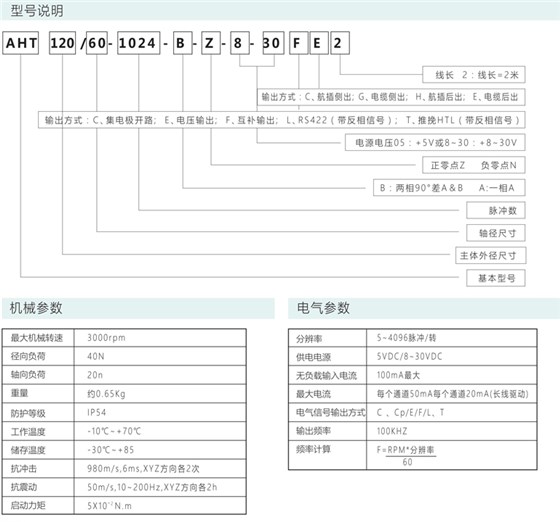 增量編碼器AHT120/60 電梯全容型