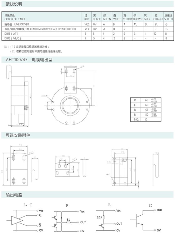 增量編碼器AHT120/60 電梯全容型