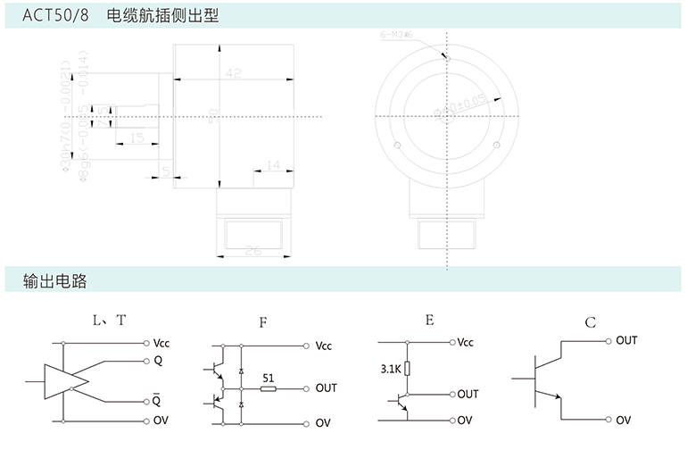 增量編碼器ACT50/A/B/8