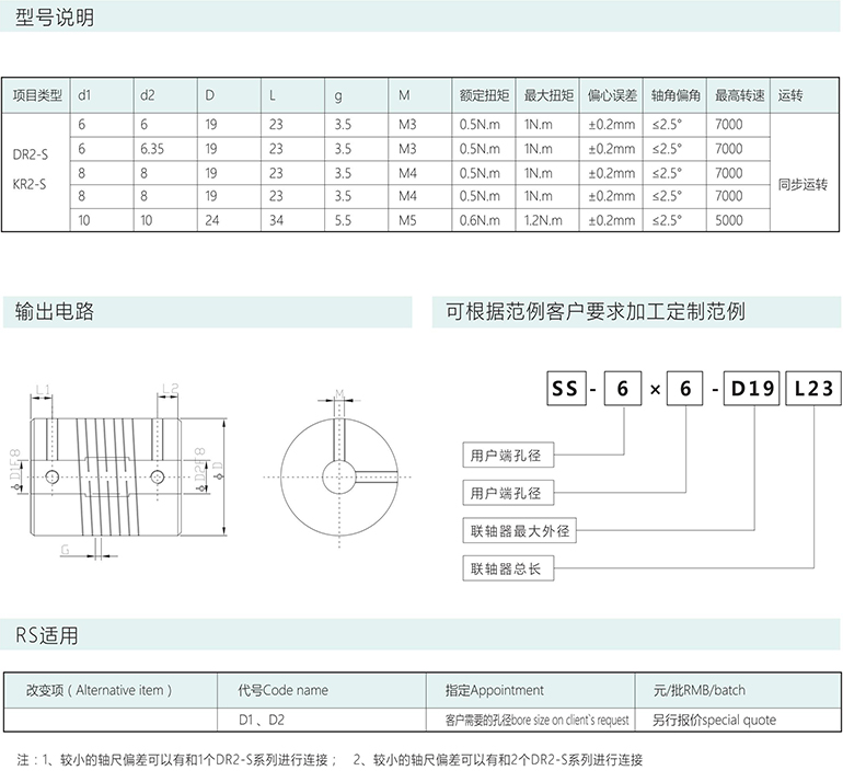 RB系列線性報(bào)緊聯(lián)軸器