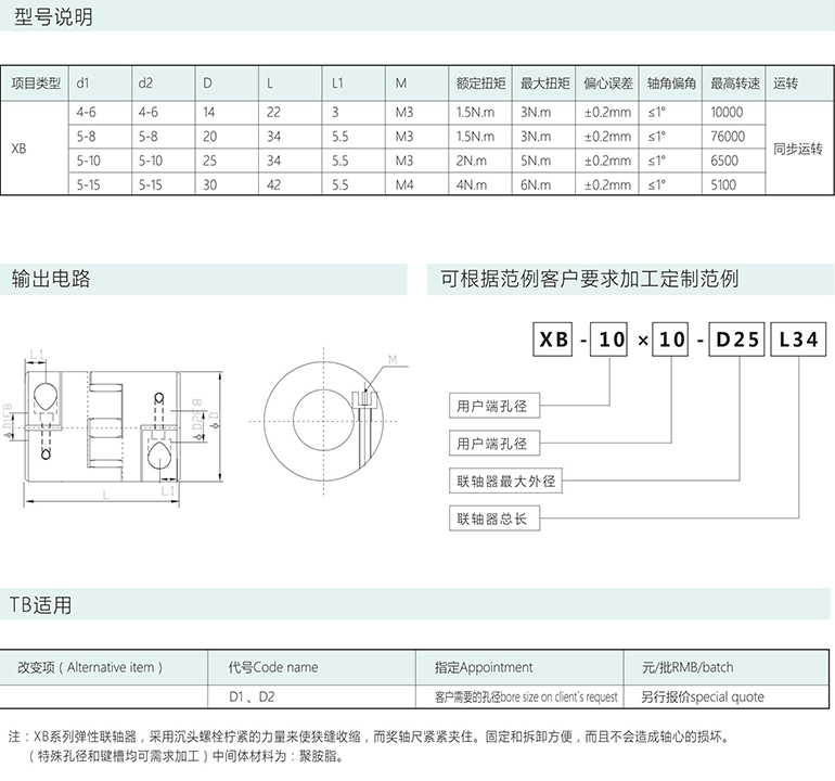 XB系列橡膠報緊