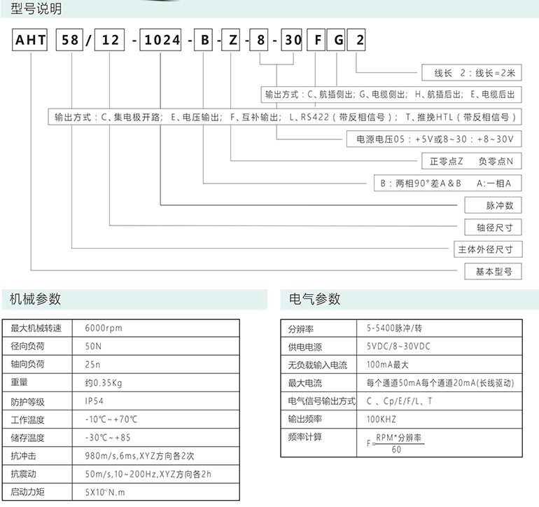 增量編碼器AHB58/AHT58/12