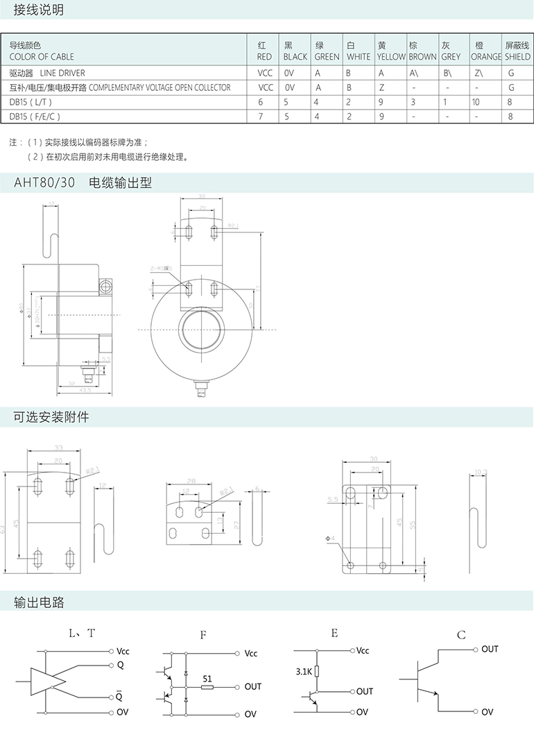 增量編碼器AHT80/30