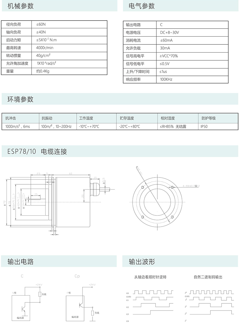 絕對(duì)型編碼器 ESP78/10 