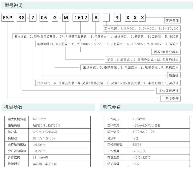 絕對式編碼器 ESP38-ME系列 4-20mA 