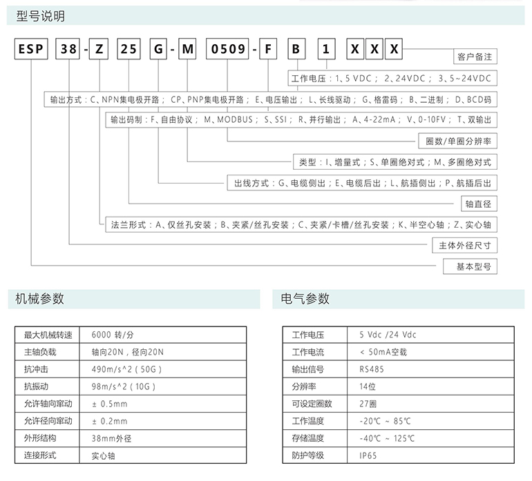 絕對式編碼器 ESP38-M系列 RS485 V1 門機(jī)編碼器 