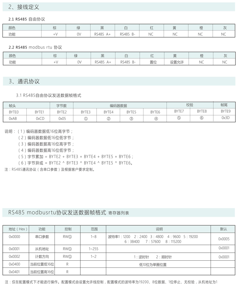 多圈絕對式編碼器 ESP38-M系列 RS485 V2