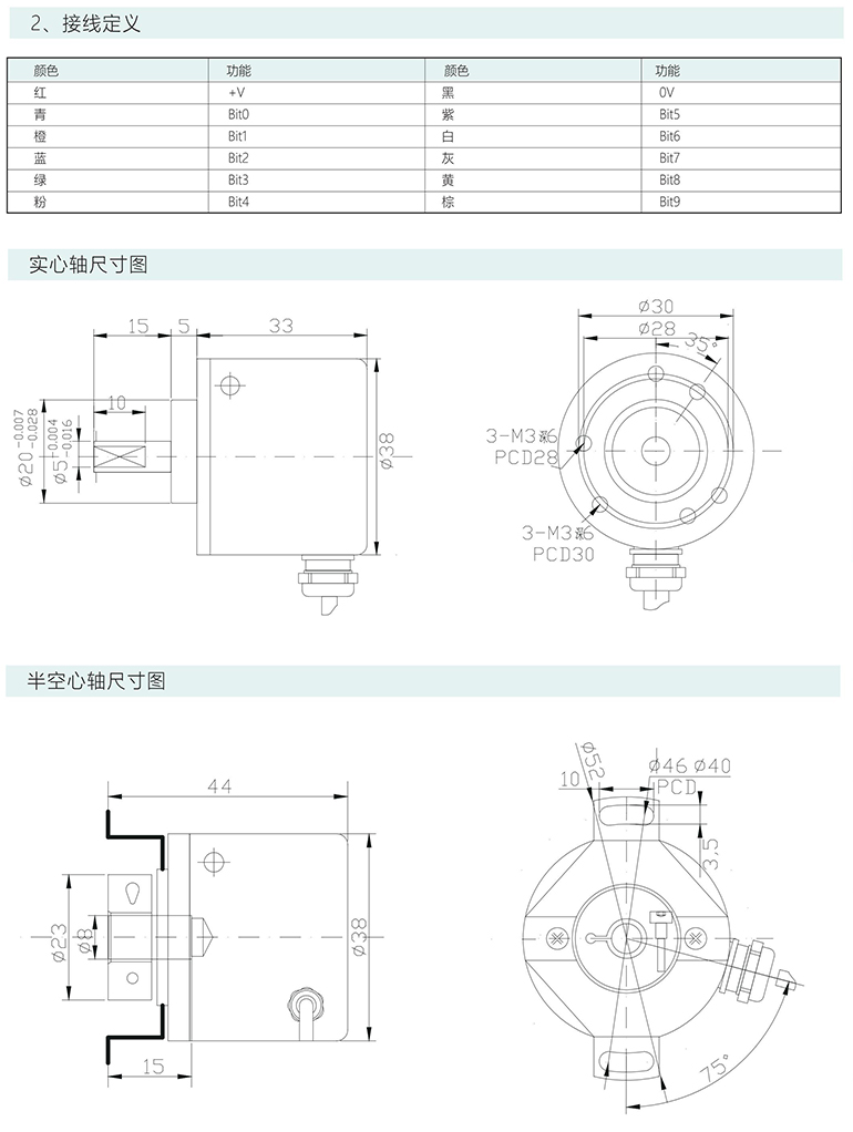 絕對(duì)式編碼器 ESP38-S系列 GRAY