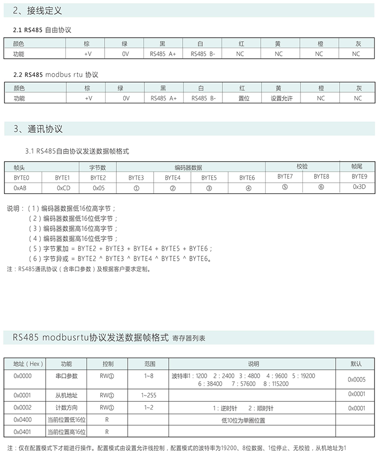 絕對(duì)式編碼器 ESP50-S系列 RS485