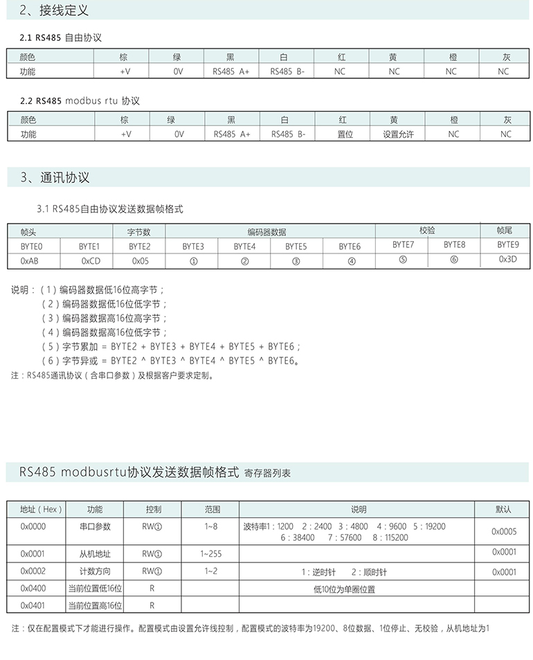 絕對(duì)式編碼器 ESP60-M系列 RS485