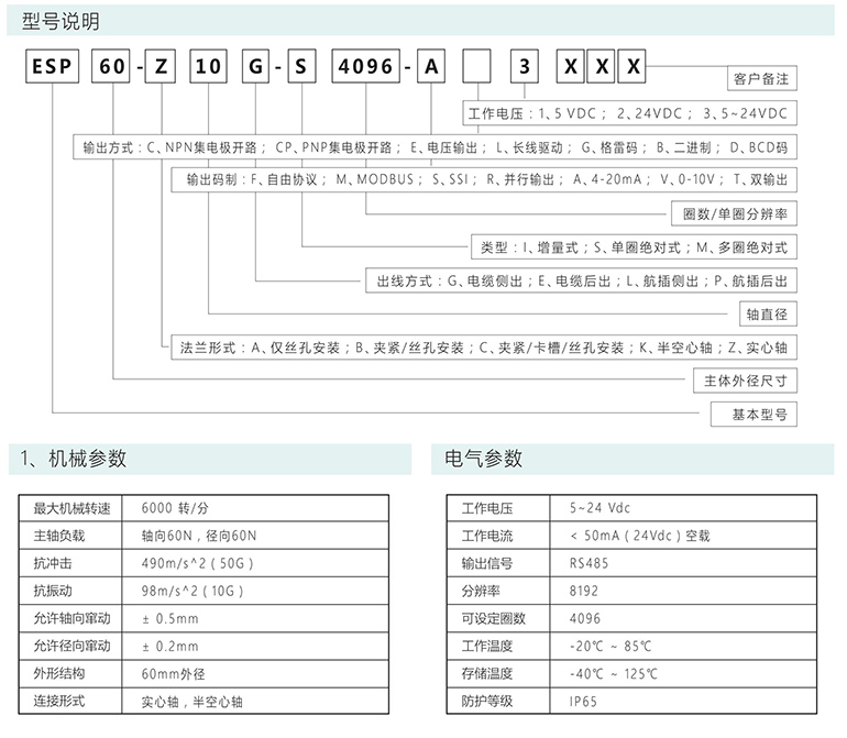 絕對(duì)式編碼器 ESP60-S系列 4-20mA