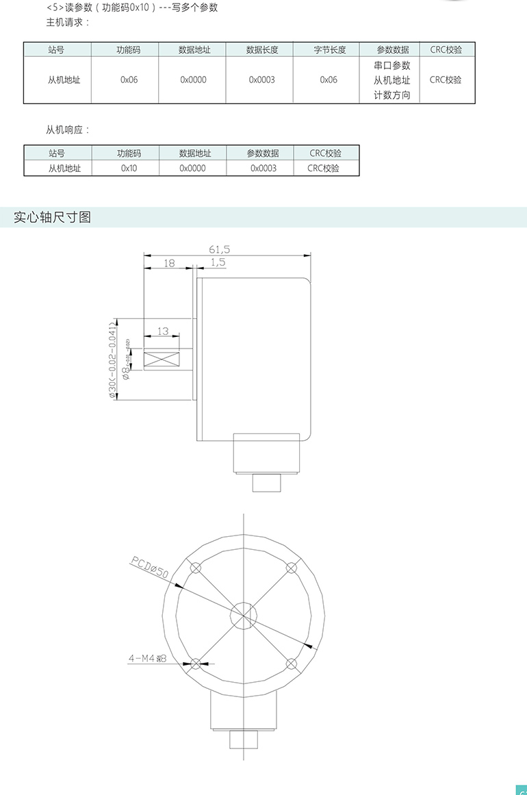 絕對式編碼器 ESP60-S系列 RS485