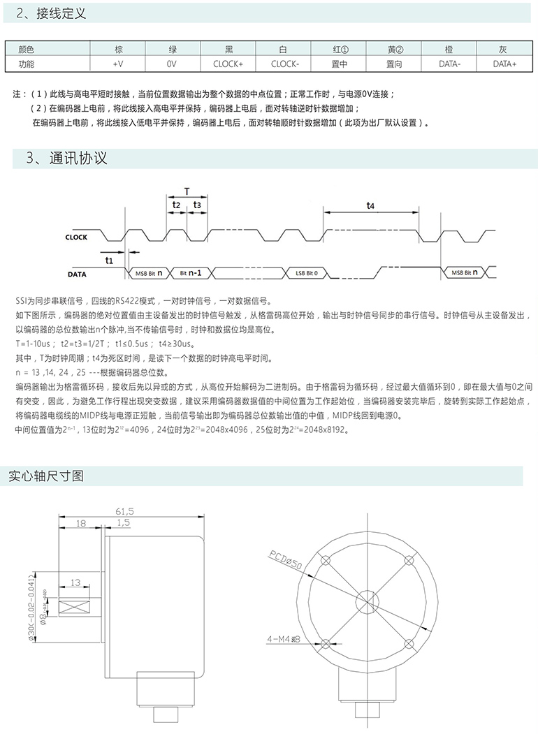 絕對(duì)式編碼器 ESP60-S系列 SSI