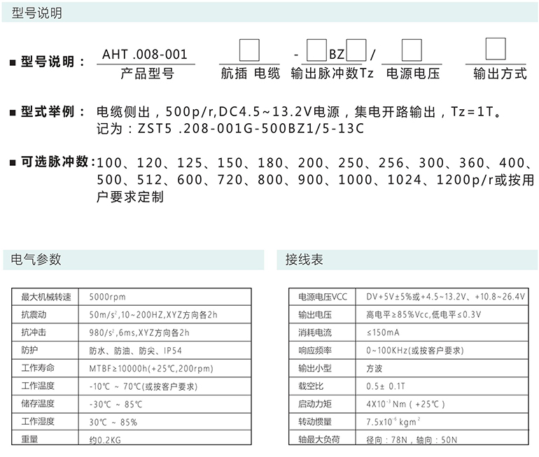 輪式編碼器 AHT50L系列