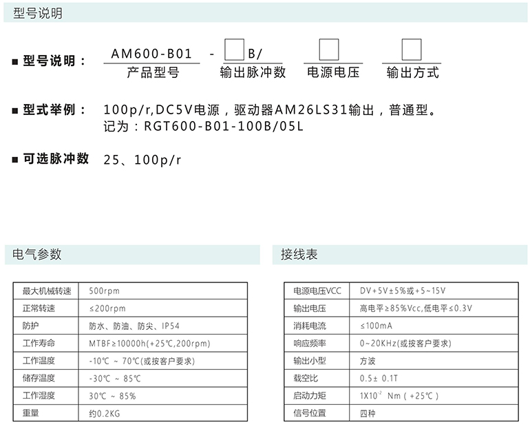 手脈編碼器 AM600-B01