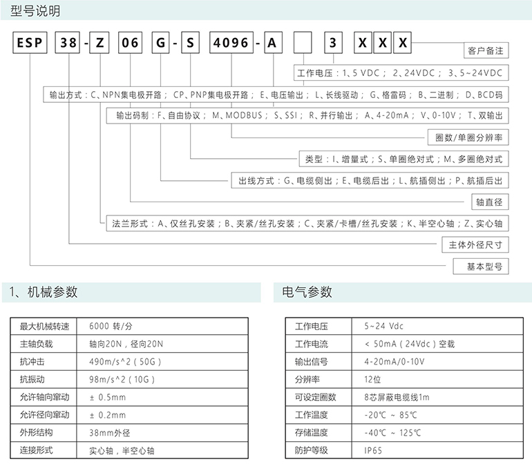 絕對式編碼器 ESP38-S系列 4-20mA