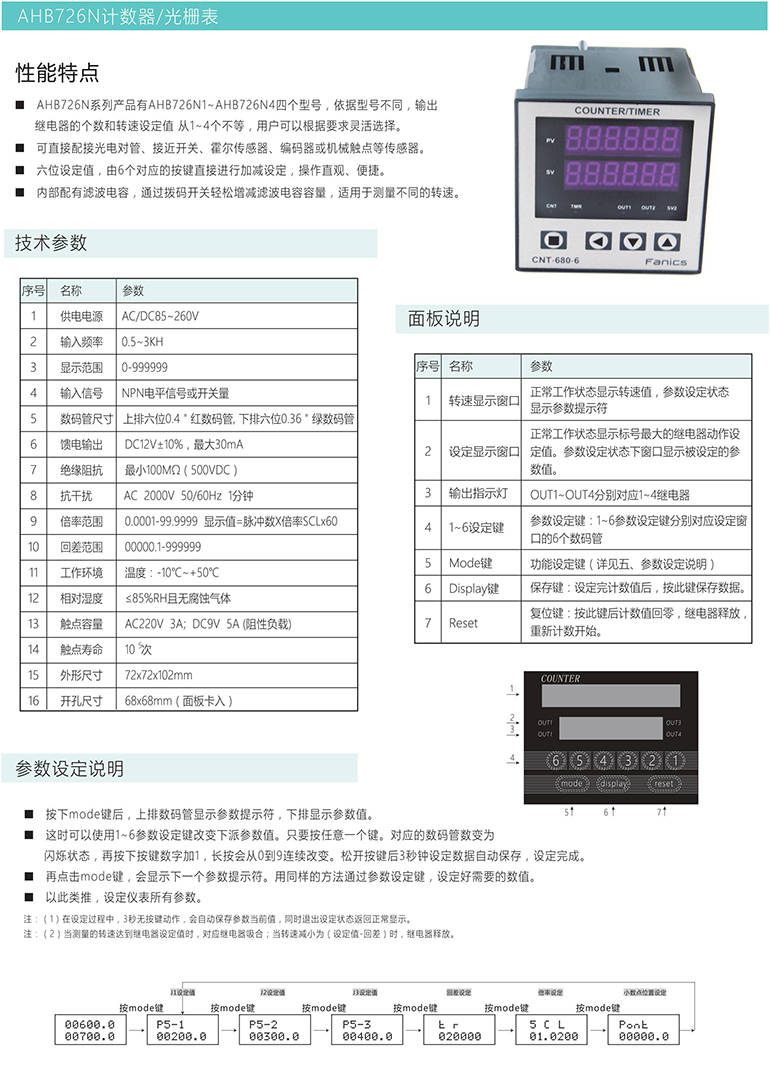 AHB726N計(jì)數(shù)器/光柵表