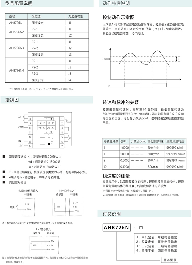 AHB726N計(jì)數(shù)器/光柵表