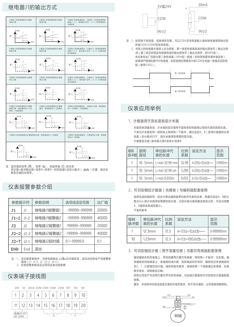 AHB961計數(shù)器/光柵表